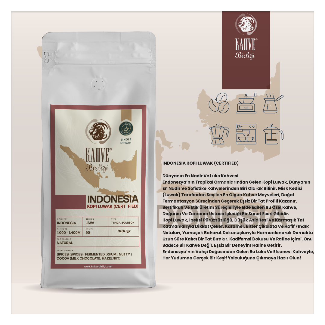 Indonesia Kopi Luwak (Civet Free) Kahvesi - Pürüzsüz ve Doğal
